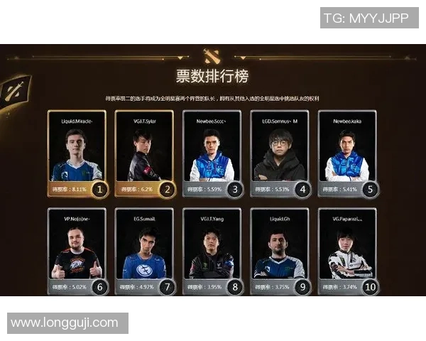 dac比赛日期-DAC比赛日期揭晓，电竞盛宴即将开启-dac比赛日期